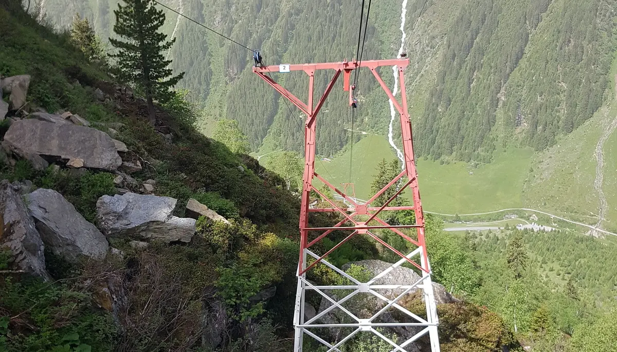 © Wolfgang Hölzel